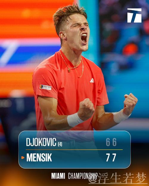 门希克直落两盘击败德约科维奇，夺得迈阿密大师赛男单冠军